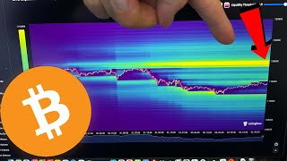 BITCOIN: IT'S SO EASY... (this is next)