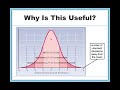 Exploring Measures of Variability in Statistics