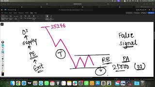 Nifty prediction for tomorrow 25 July 25 bank nifty tomorrow prediction