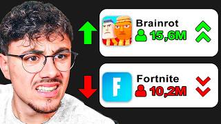 Probé el Nuevo Juego más Popular del Mundo... 👶