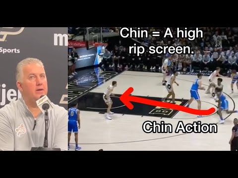 Grow Your Basketball IQ in 2-Minutes. GUARANTEED!