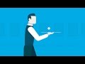 Understanding APIs