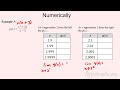 Exploring Vertical Asymptotes in Rational Functions