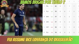 FLUMINENSE CANDIDATO AO TÍTULO? ANÁLISE DA RODADA QUE FOI BOA PARA O FLUMINENSE 