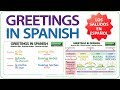 Mastering Spanish Greetings and Vocabulary