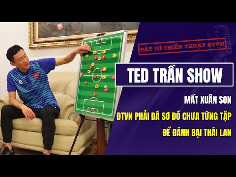 [Chiến thuật] HLV Choi Won Kwon:ĐTVN phải đá sơ đồ chưa từng tập vì mất Xuân Son để thắng Thái Lan