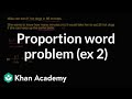 Understanding Proportional Relationships in Hot Dog Eating