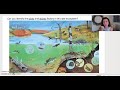 Ecosystem Concepts and Factors
