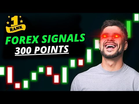US30 Signal Recap: 300 Points in One Day – Here's How It Played Out 📈💥