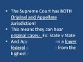 Understanding the Supreme Court's Role