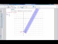 Understanding Slope and Intercepts