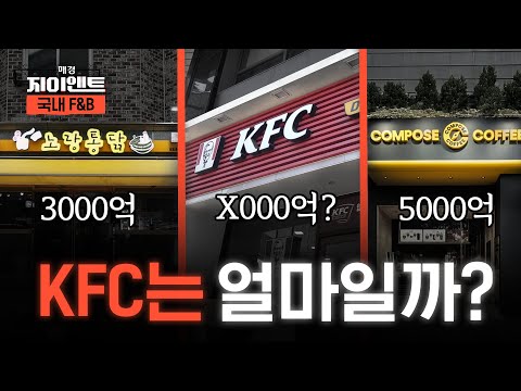 뜨거운 K푸드 인수戰, F&B 기업들 새 주인 찾는다｜자이앤트썰 外전