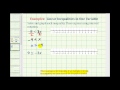 Understanding Inequalities and Interval Notation