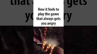 self torture