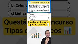 Questão de Concurso - Tipos de Gráficos 📊