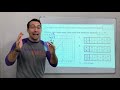 Understanding Linear Functions and Coordinates