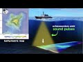 Exploring the Ocean Floor
