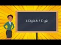 Understanding Place Value Concepts