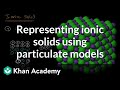 Ionic Lattice Structures and Properties