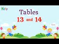 Multiplication and Video Engagement Concepts
