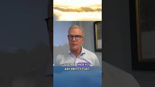 Andy Schwartz: Why Time Horizon Matters in Markets #portfoliomanagement #investingtips #finance