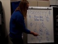 Porosity and Bulk Density Concepts