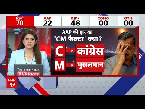 Delhi Elections 2025 : मुस्लिम वोट बंटा...आप को घाटा? कांग्रेस से दुश्मनी  AAP को ले डूबी?