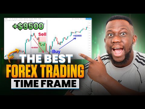 THE BEST TIMEFRAMES FOR FOREX TRADING [ BEGINNER FRIENDLY]