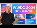 Apple Software Features and Updates