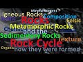 Understanding Rocks and the Rock Cycle