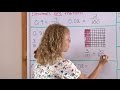 Exploring Decimal Place Value and Addition Misconceptions