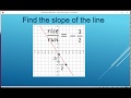 Calculating the Slope of a Line: Rise Over Run Explained