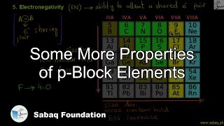 Some More Properties of p-Block Elements