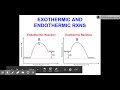 Chemical Reactions and Energy Concepts
