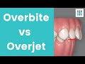 Understanding Overbite and Overjet Concepts