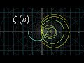 Understanding the Riemann Zeta Function