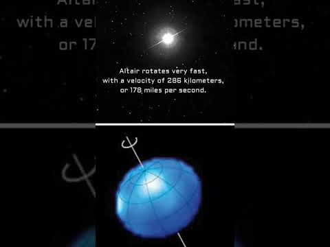 The Speed of Altair: Exploring the Fastest Rotating Star in the Sky