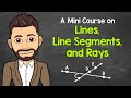Identifying Lines, Line Segments, and Rays in Geometry