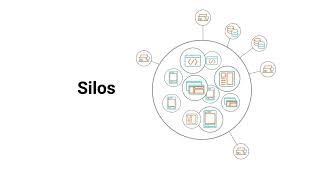 IDMC: The Trusted Context Foundation for Healthcare Agentic AI