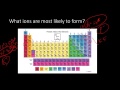 Exploring the Periodic Table and Trends
