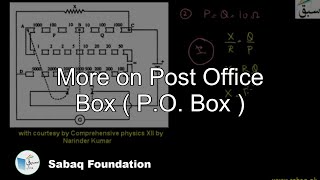 More on Post Office Box ( P.O. Box )