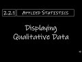 Understanding Charts and Graphs in Excel