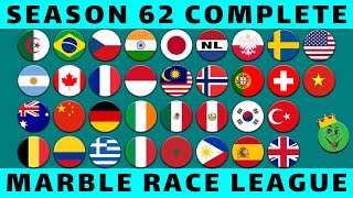 Marble Race League Season 62 Complete Race / Marble Race King