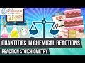 Stoichiometry and Molar Mass Concepts