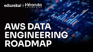 AWS Data Engineering Roadmap 2025 | AWS Data Engineer Roadmap (Top AWS Services to Focus) | Edureka