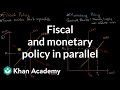 Exploring Fiscal and Monetary Policy Interactions