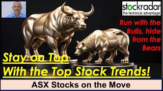 Stockradar Stocks on the Move 25/6