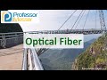 Fiber Optic Technology Concepts