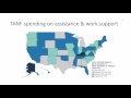 TANF Eligibility and Impact Assessment