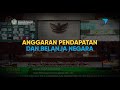 APBN 2021 Fiscal Policy Overview